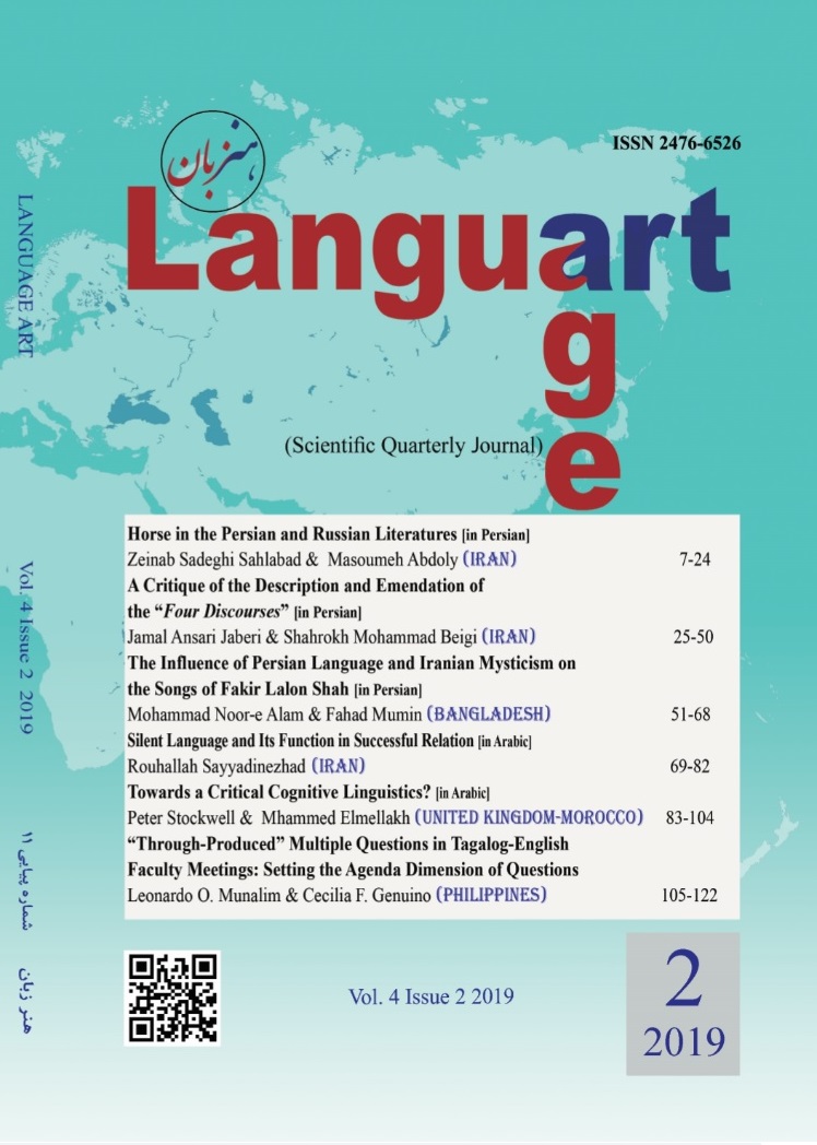 					View Vol. 4 No. 2 (2019): Language Art
				