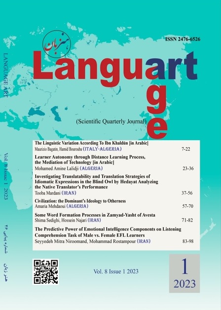 					View Vol. 8 No. 1 (2023): Language Art
				